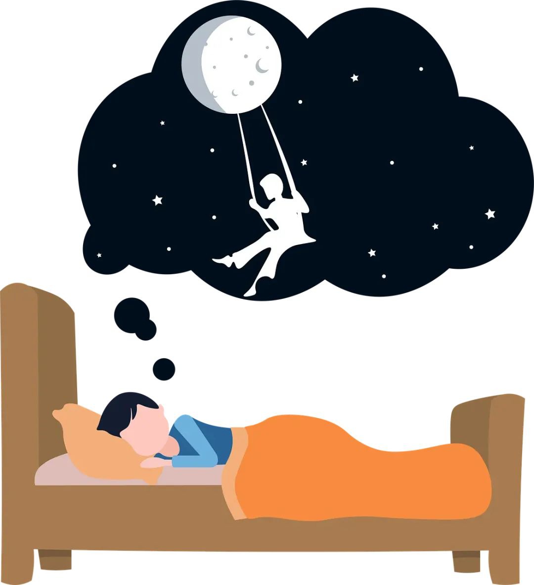 每日一学|经常熬夜和不熬夜,身体到底有什么区别?