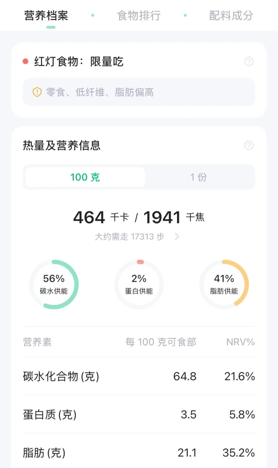 （每日一学）很多人当减脂小零食吃的果蔬冻干，竟然是“增肥”利器