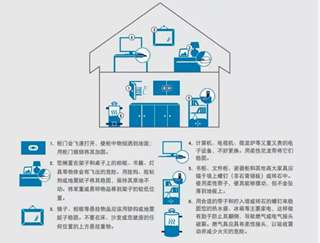 （每日一学）广西柳州发生 5.2 级地震！地震来袭，这份“自救指南”一定要牢记